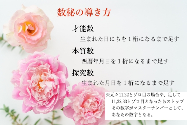 数秘　自分の魅力　自分の強み　自分の良さ　運気が上がる　