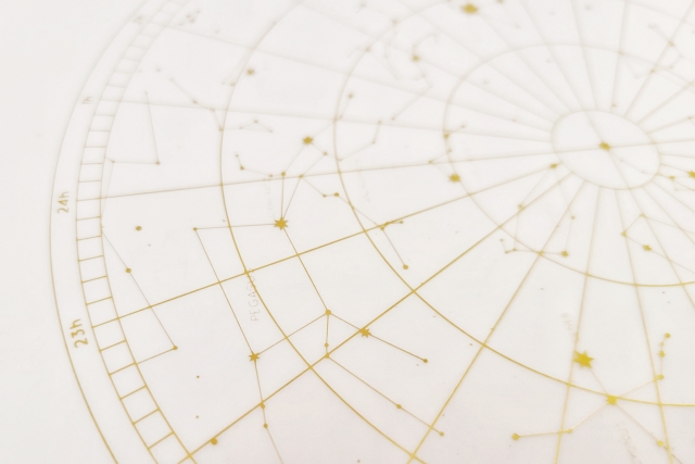 西洋占星術　算命学　鑑定　占い　運気の良い日　開運日を知る　自分の強み